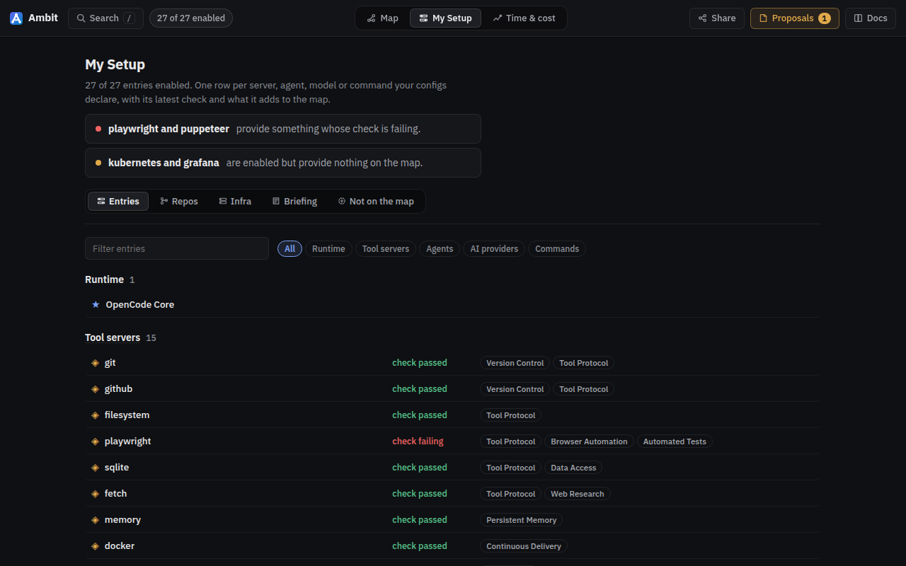 The My Setup view: MCP servers, agents, and models read from local config, one row each, with what the engine has proved about them and the capabilities each provides